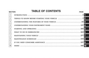 2007 Dodge Caliber Owner's Manual