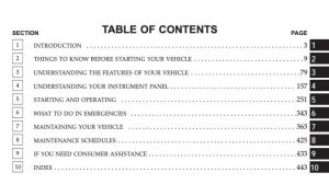2008 Dodge Charger Owner's Manual