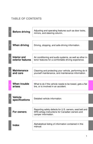 2011 Toyota Tundra Owner's Manual