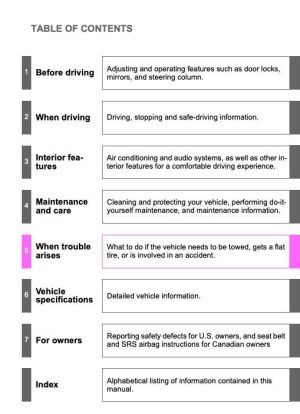 2013 Toyota Camry Owner's Manual