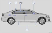 2011 Volkswagen Jetta Owner's Manual