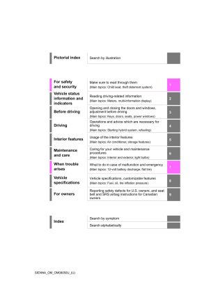 2023 Toyota Sienna Hybrid Owner's Manual